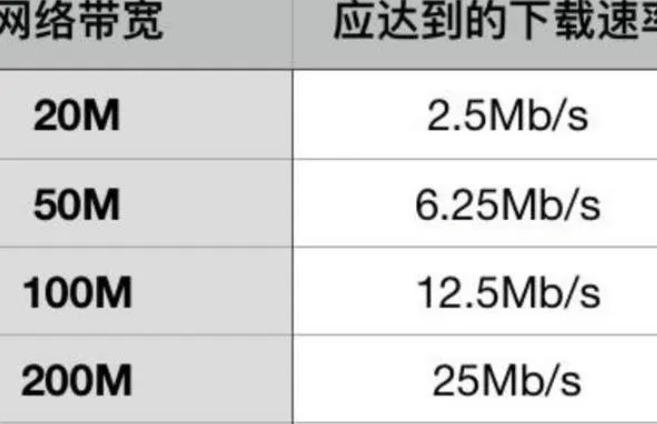 100m大小的图片下载_100mb大小的图片下载