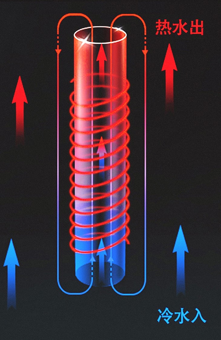 磁能热水器原理图图片