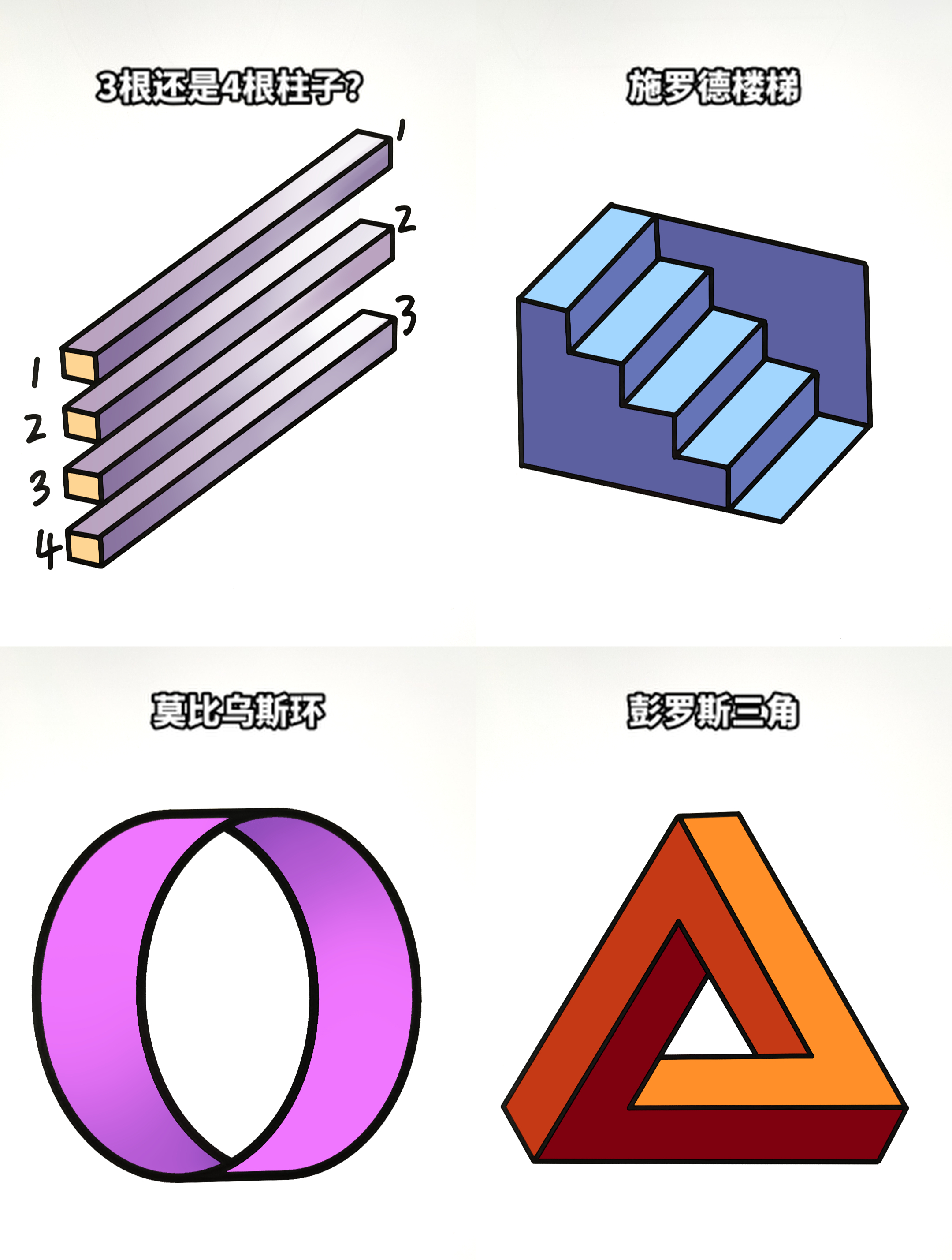 4种经典视错图形的画法 创意简笔画教程 趣味涂色图形设计