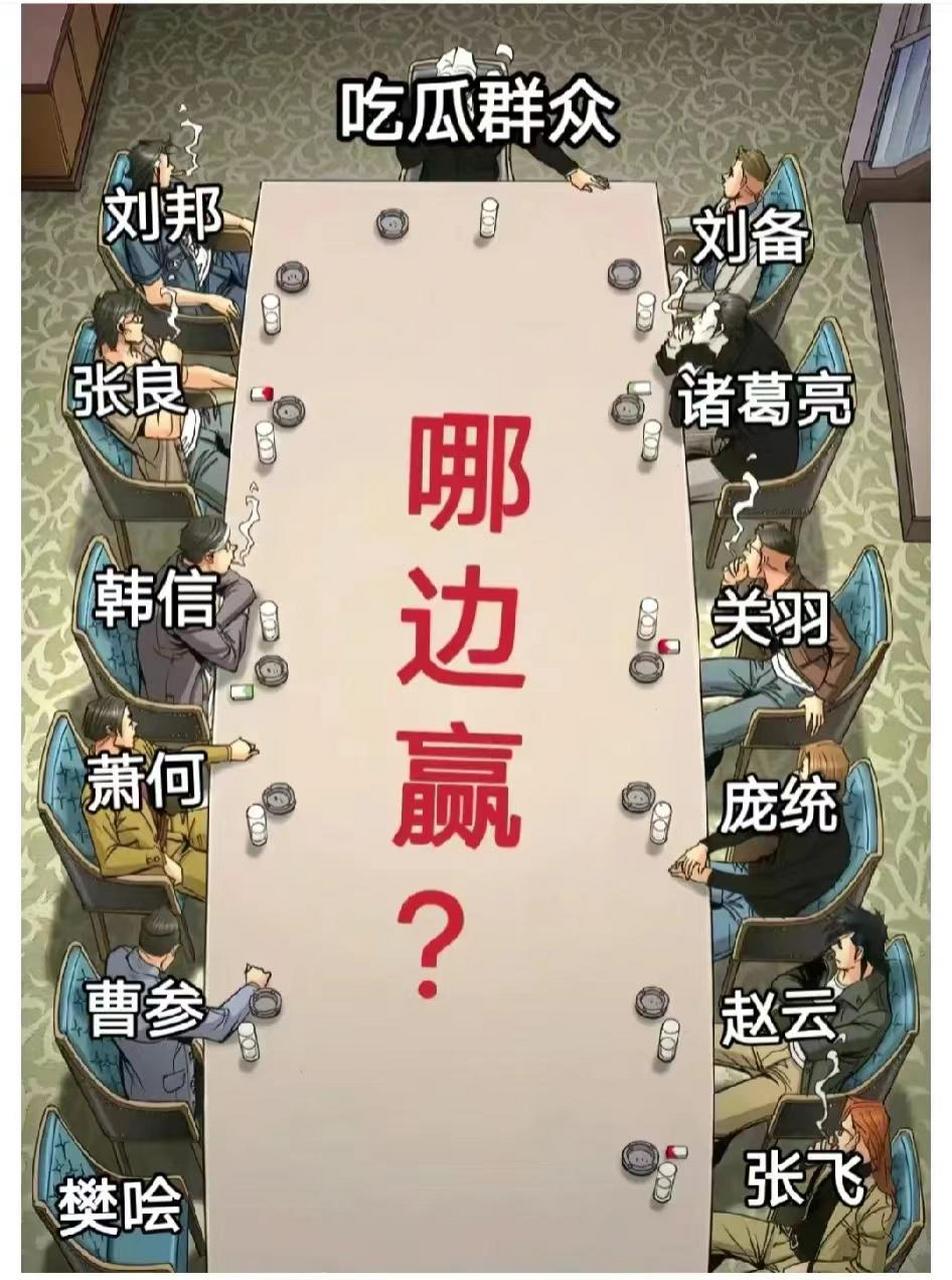刘邦这边有张良,韩信,萧何,曹参,樊哙.