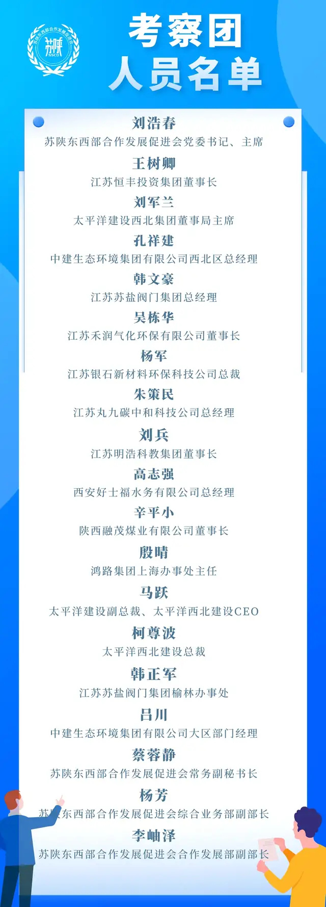 刘浩春率会员企业考察团赴榆林和神木府谷县考察