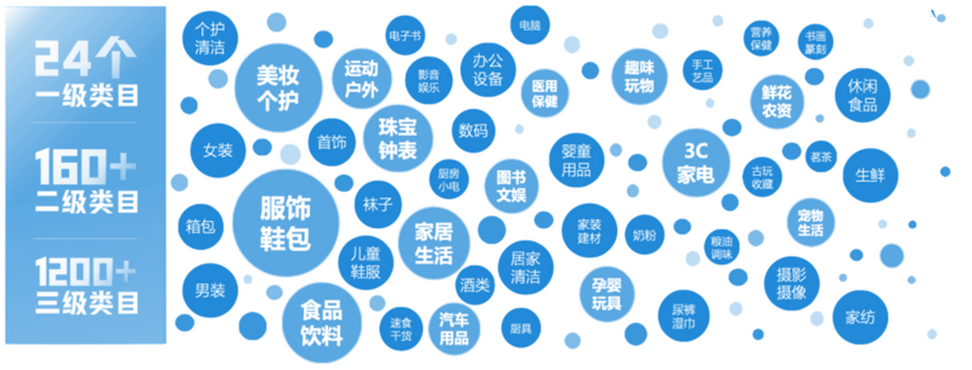 快手粉丝画像与点赞偏好(快手粉丝量是不是点赞就算)