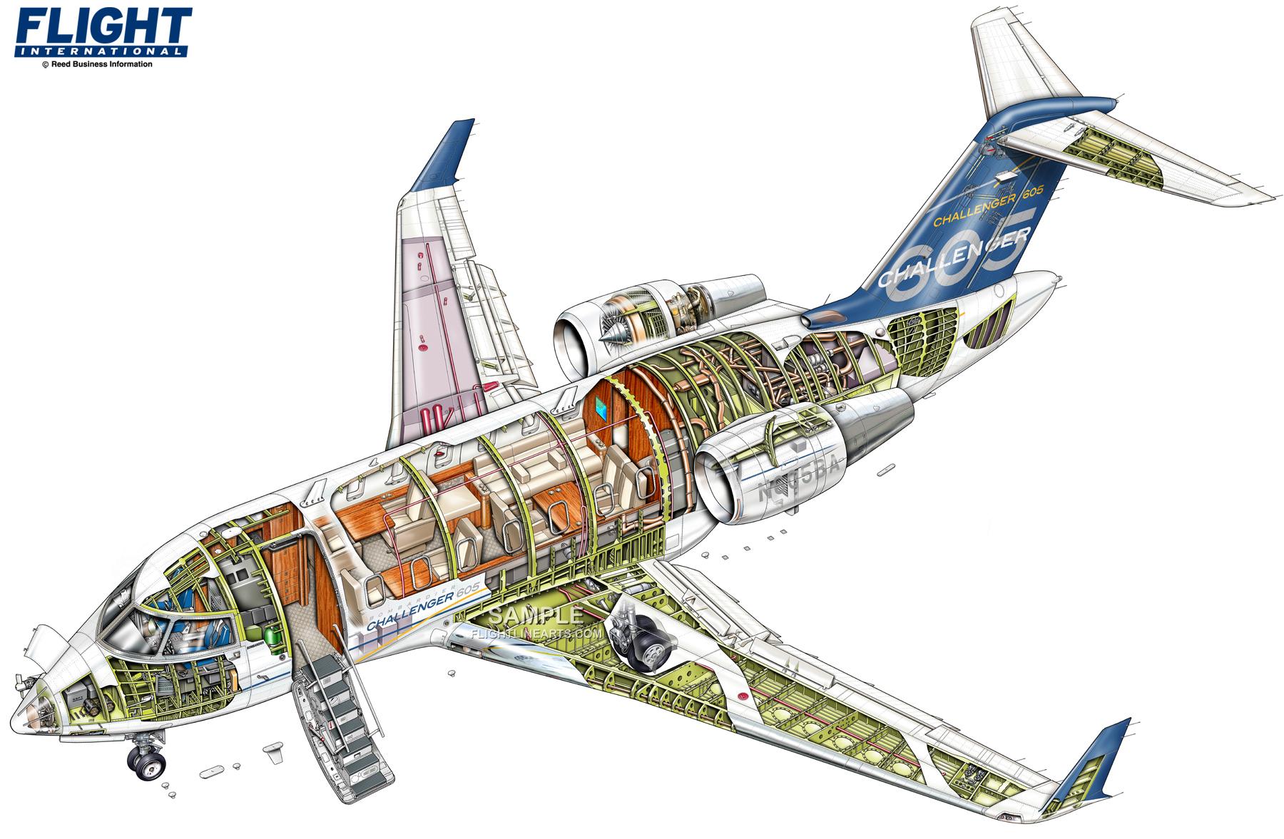 23个型号各国土豪才买得起的私人行政飞机结构剖视图