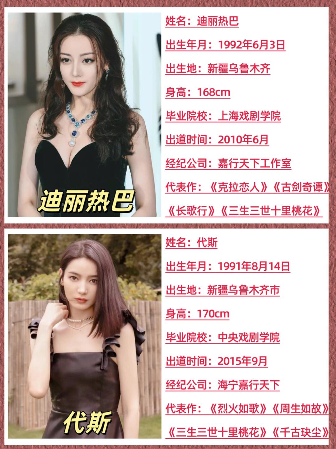 盘点6位维吾尔族的女明星