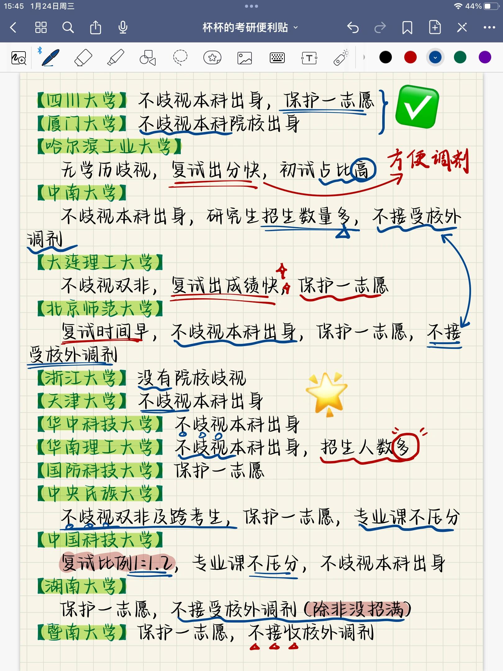 四川大学考研歧视（四川大学考研招生简章） 四川大学考研鄙视
（四川大学考研招生简章）《四川大学考研吧》 考研培训