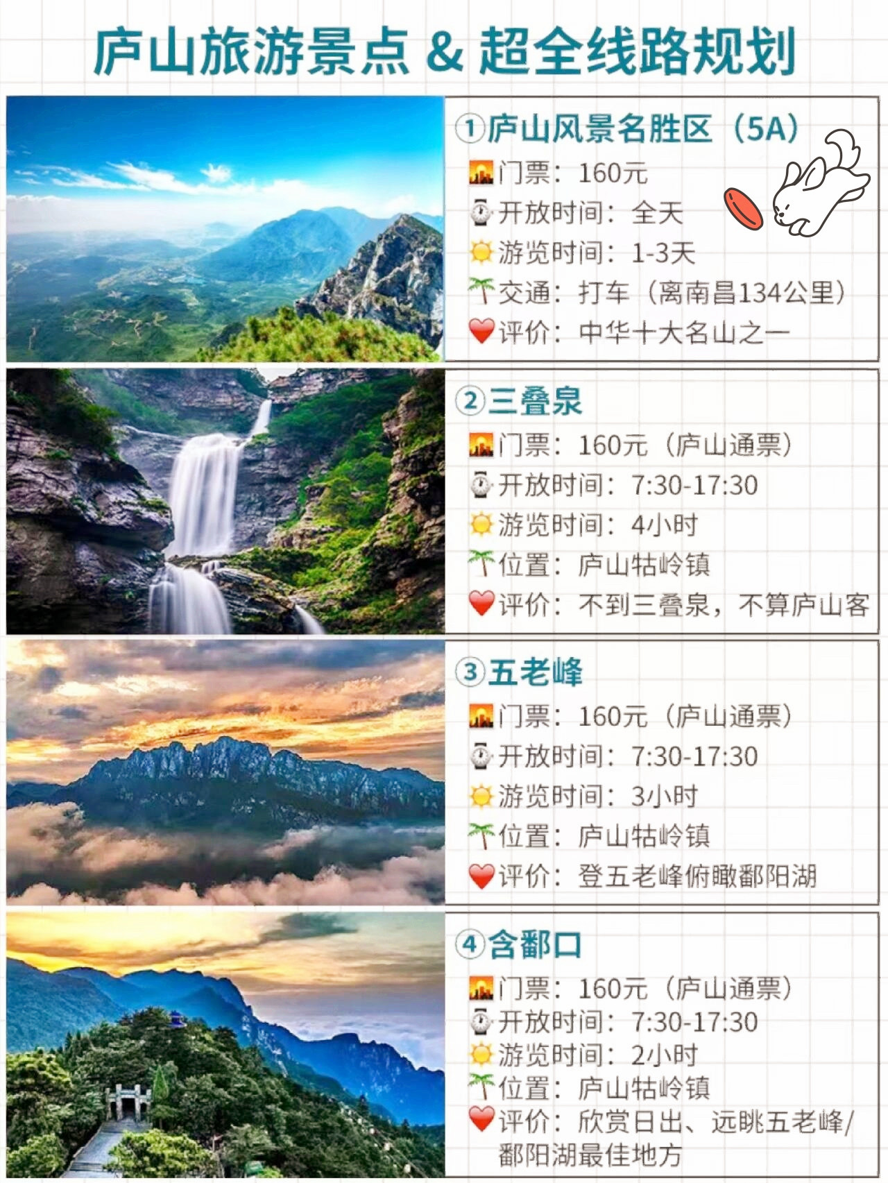 庐山超全景点详情手把手教你走的线路图  庐山,这座位于江西九江的