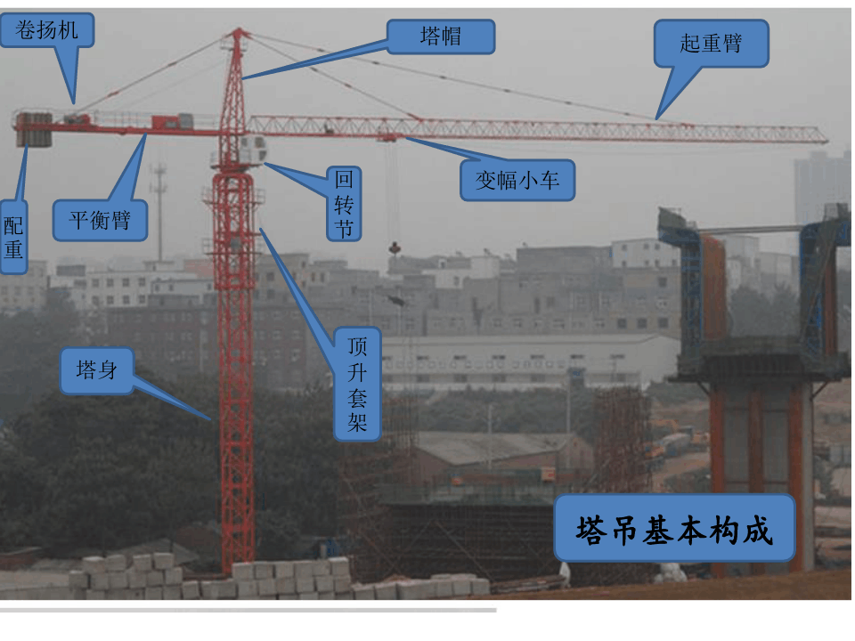 塔吊结构图解图片