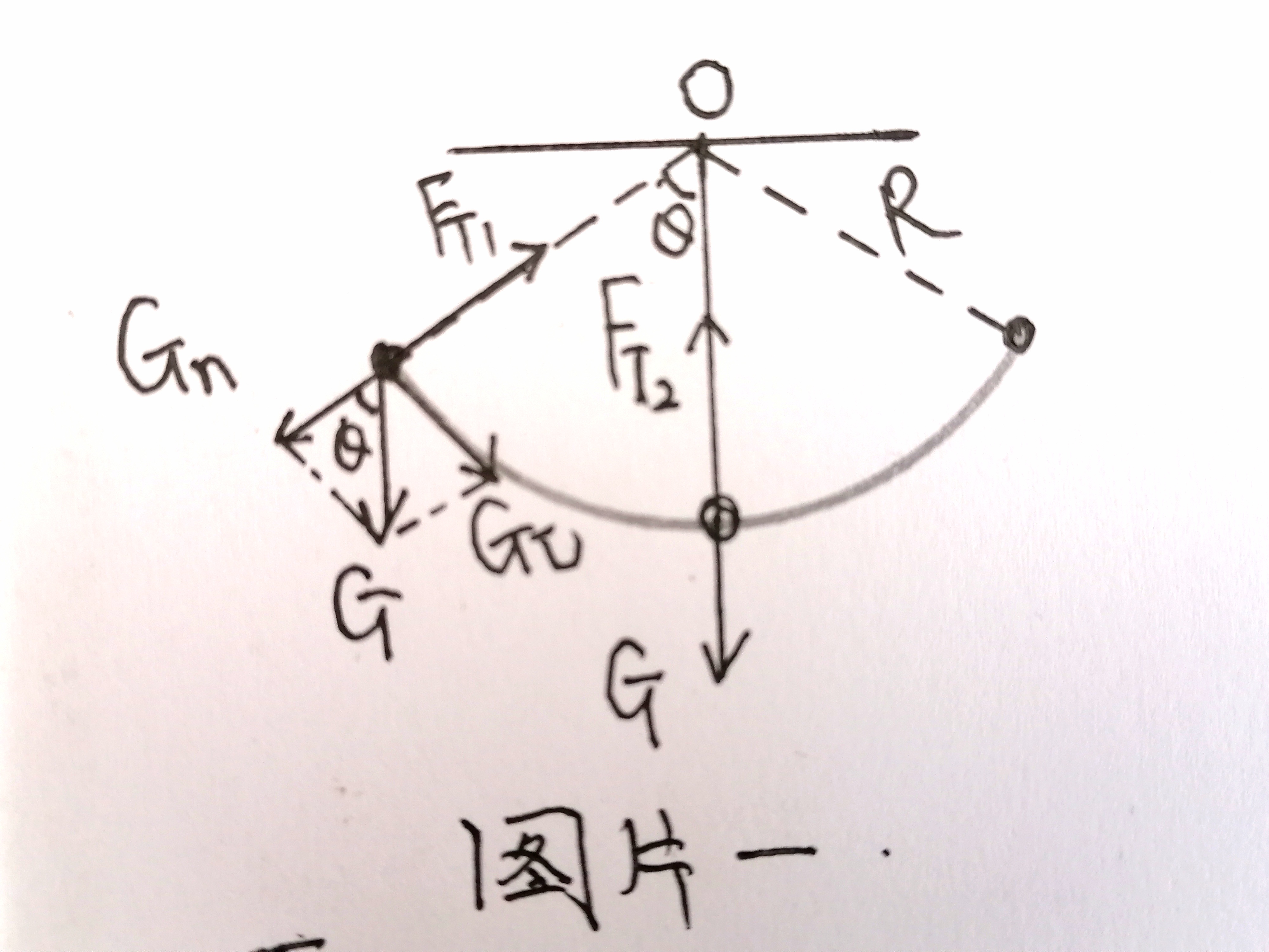 八点定圆法图片