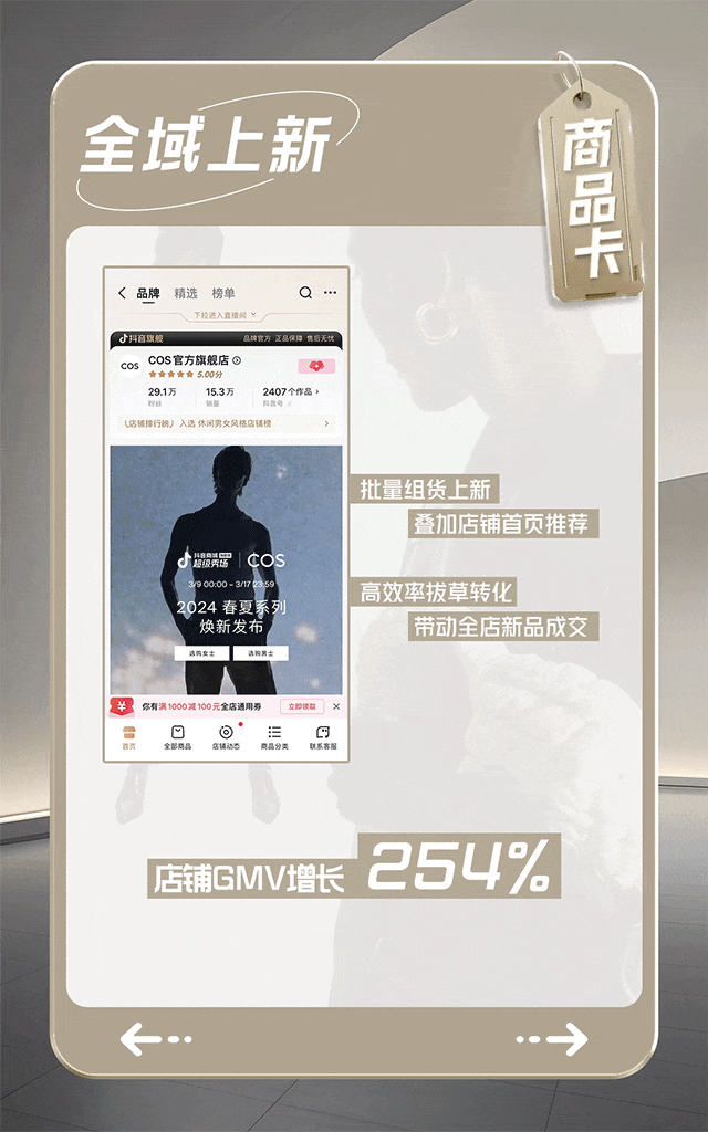 发力商品卡促成月销暴涨10倍服饰品牌在抖音电商的新机会来了