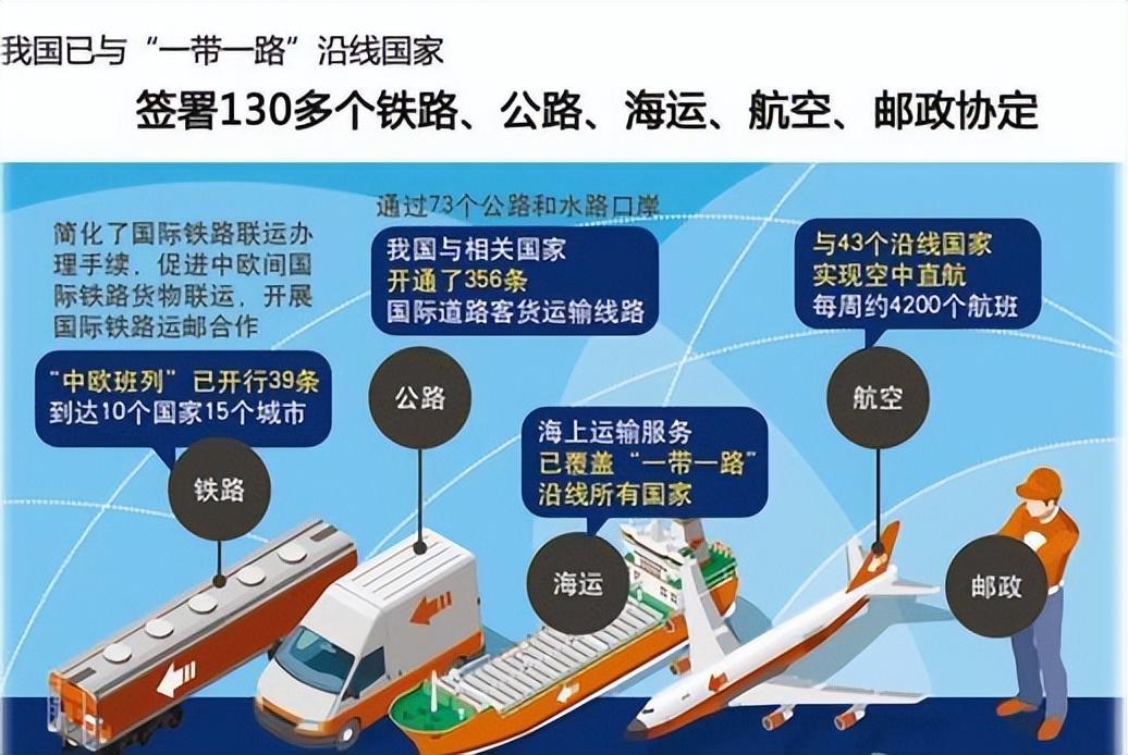 发展中国家的选择:为何中国制造更受欢迎?