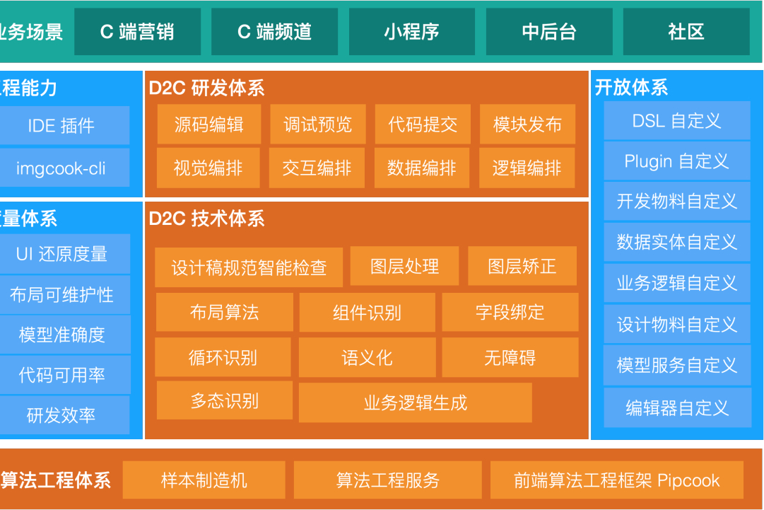 北京网站优化案例分析_北京网站制作优化 北京网站优化案例分析_北京网站制作优化