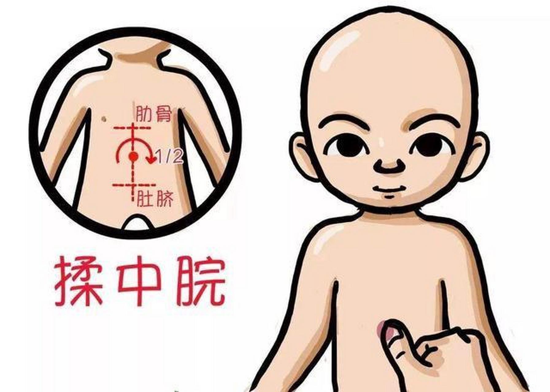 儿童脾胃虚弱是常见问题,中医的穴位按摩有助于改善这