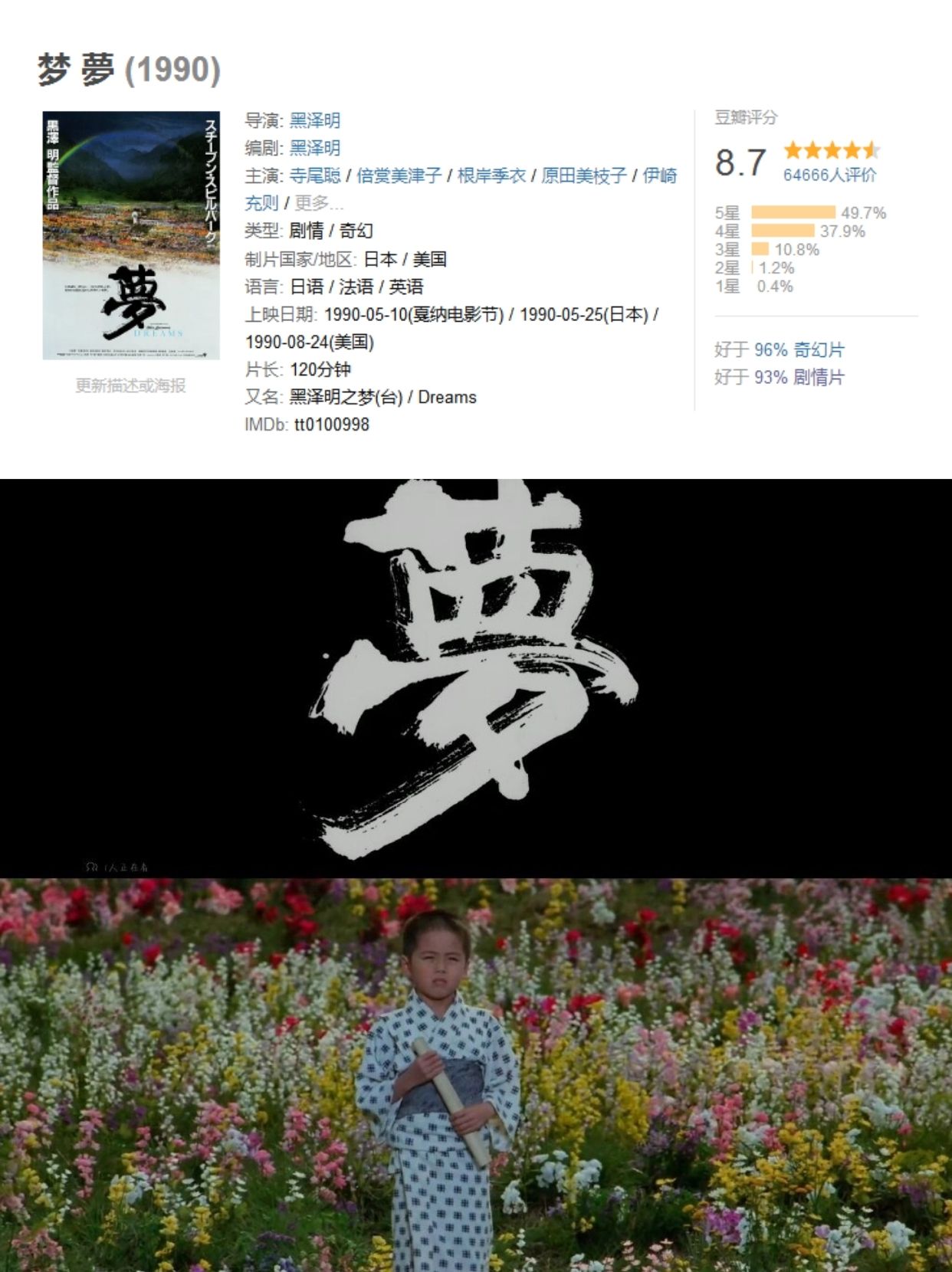 7  剧情简介  本片是日本电影天皇黑泽明对梦的勾画全片共有