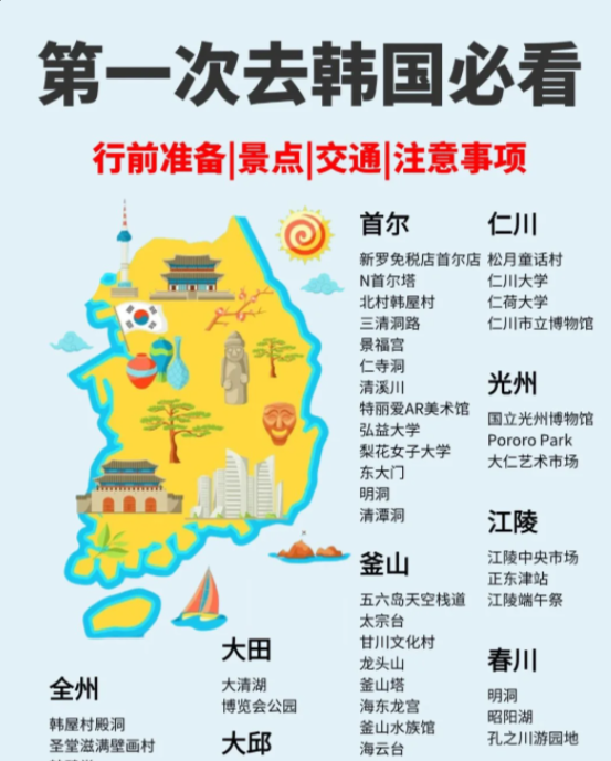 韩国必去十大景点排名