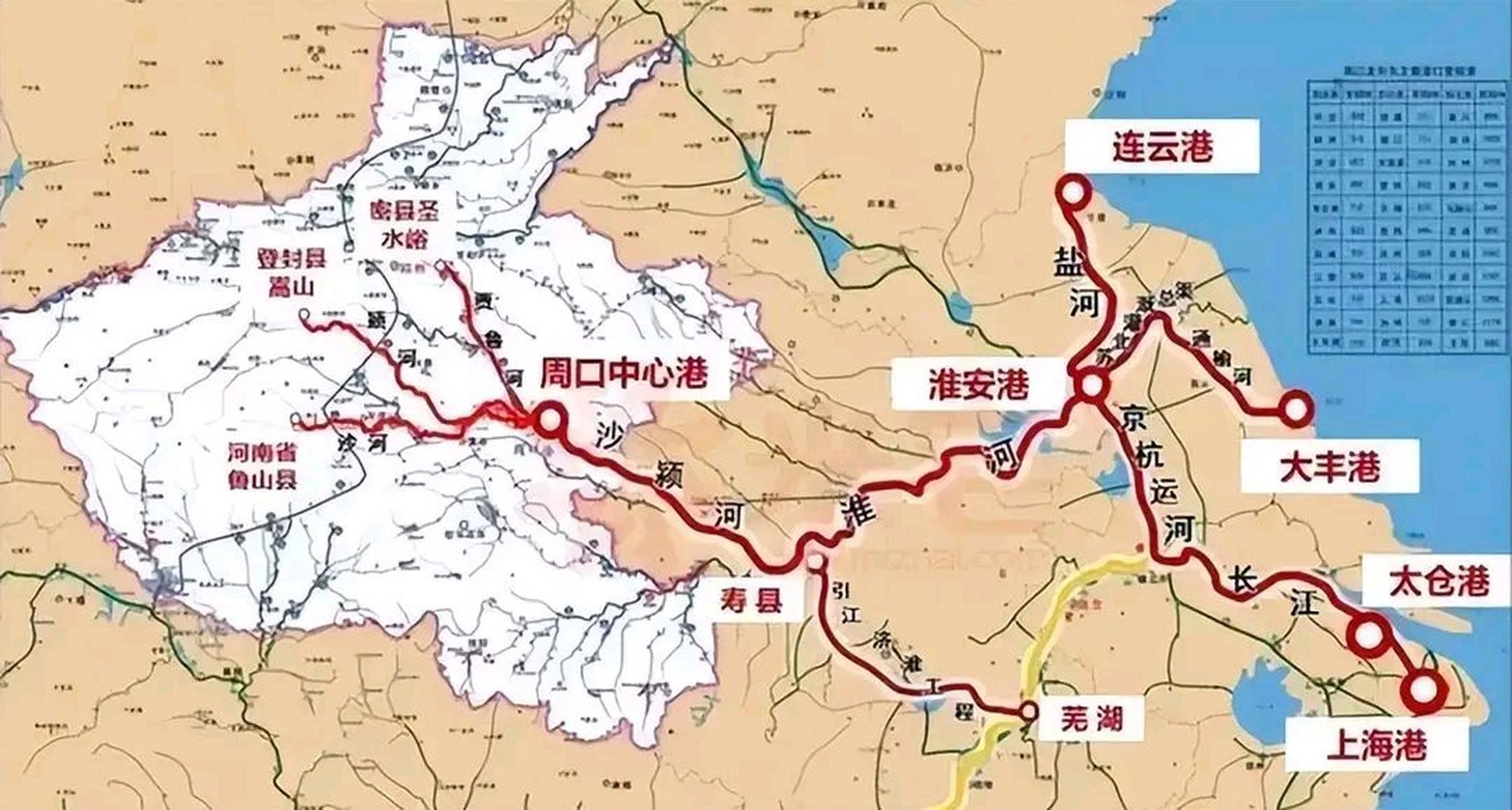 江淮运河:中国第二条南北水运大通道的崛起 自古以来,我国的水运交通