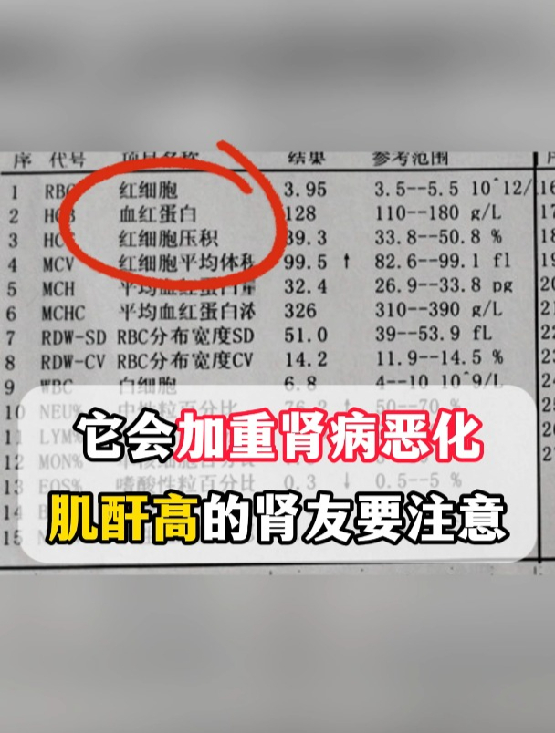 它会加重肾病的恶化,尤其是肌酐高的朋友要注意