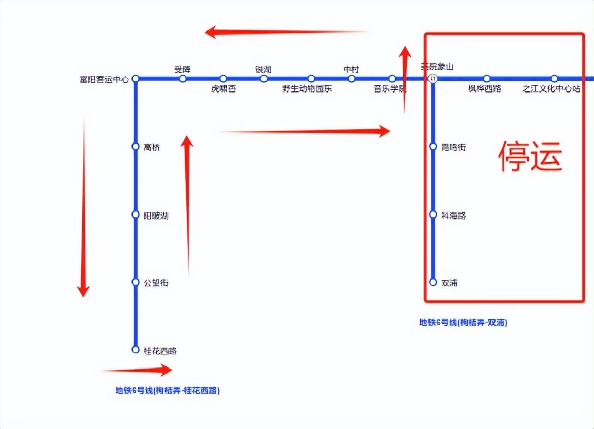 地铁是怎么掉头的图解图片