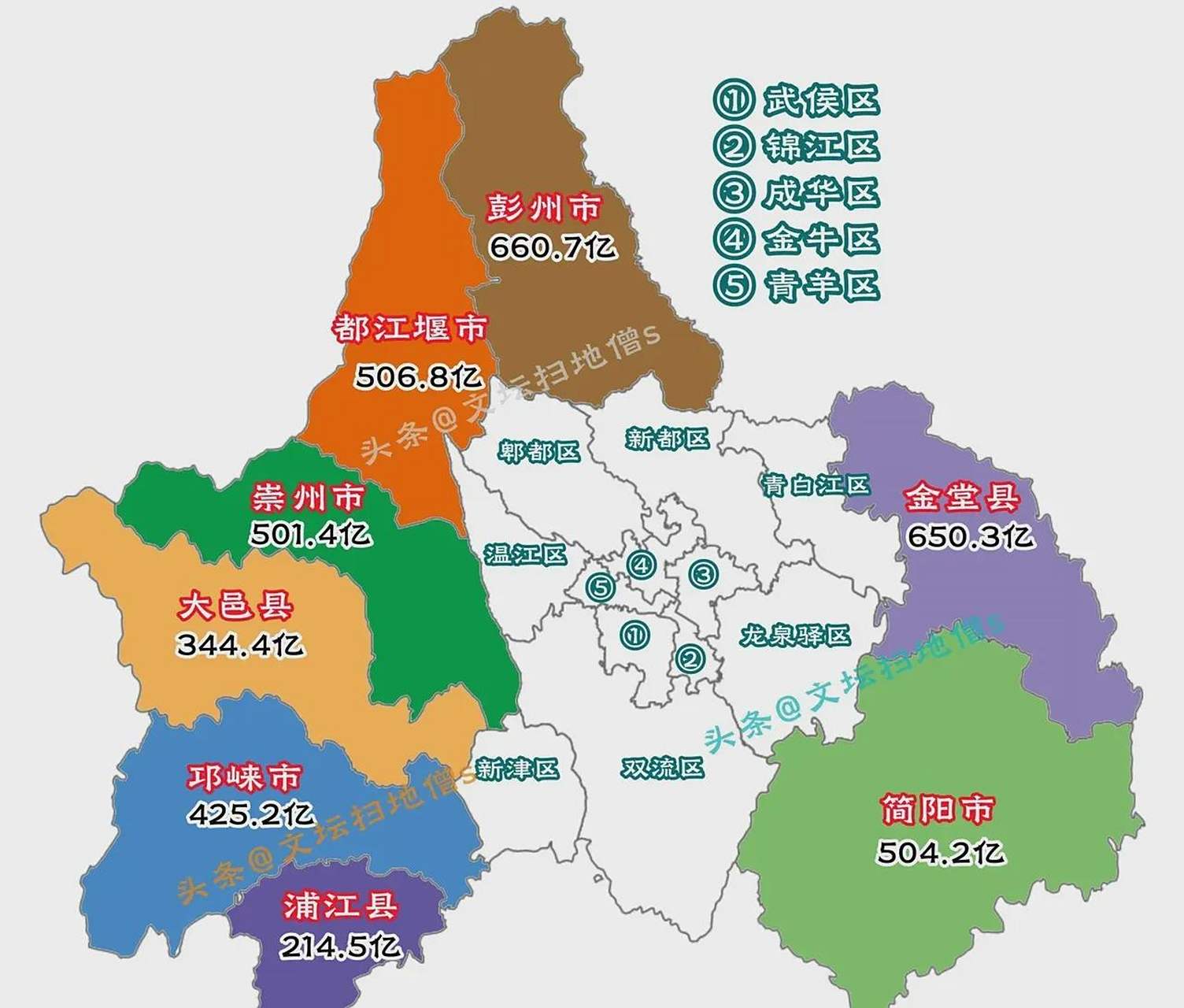 真正的成都就是图中标序号的那5个区,这是成都的中心城区.