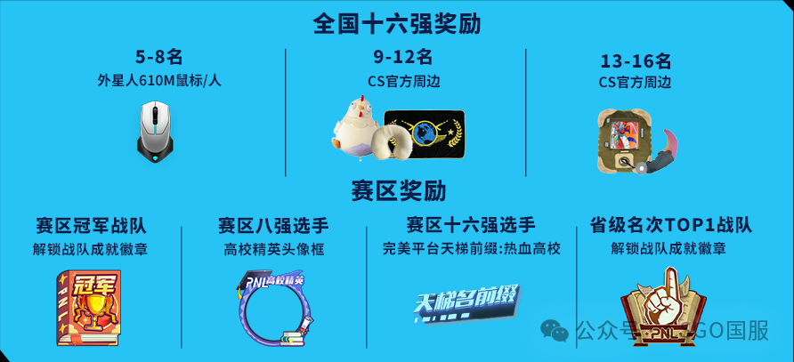 【52座CS城市线下赛点公布！PNL全国联赛报名全面开启】
