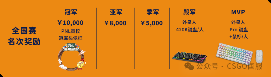 【52座CS城市线下赛点公布！PNL全国联赛报名全面开启】