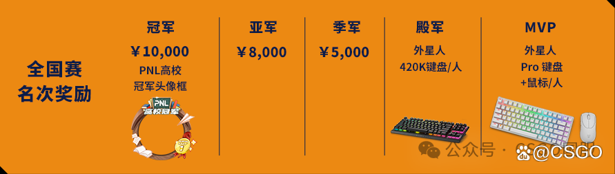 【52座CS城市线下赛点公布!PNL全国联赛报名全面开启】