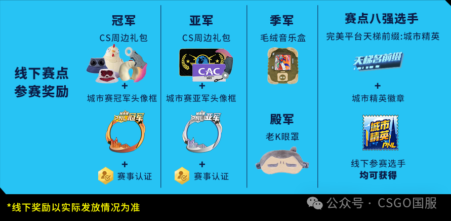 【52座CS城市线下赛点公布！PNL全国联赛报名全面开启】