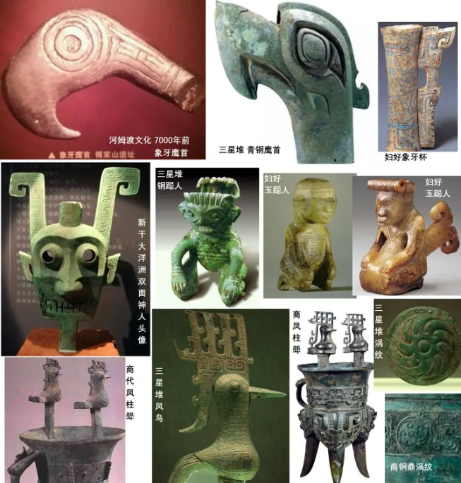 颠覆认知三星堆可能不是高端文明还比同时期文明落后