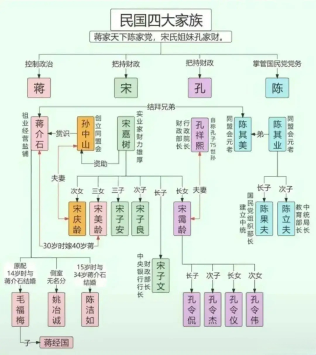 电视剧大姐演员表图片