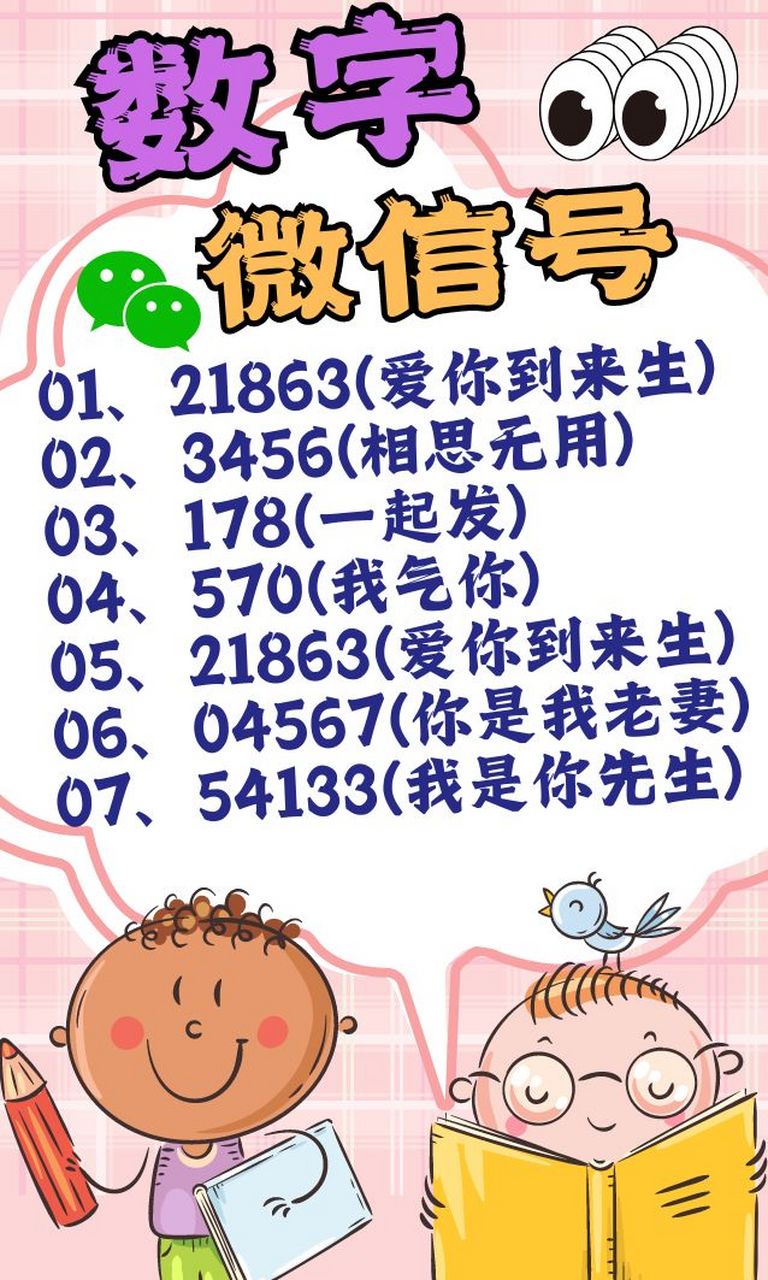 2024最火的微信号数字 最近我发现自己好像落伍了,因为身边的朋友们