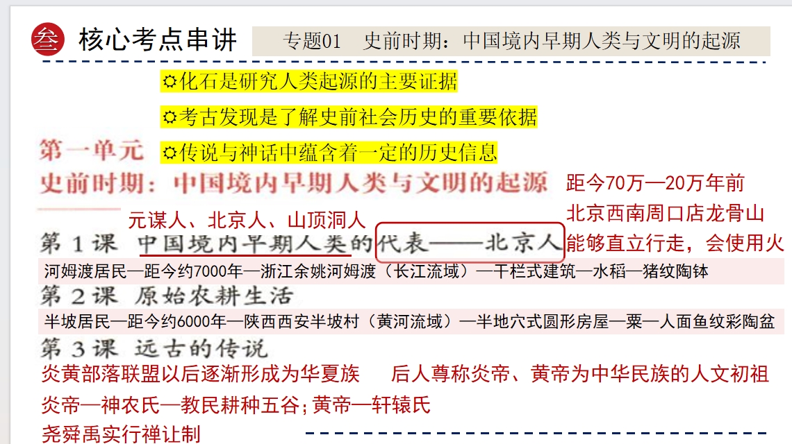 包含部编版中考历史!同步资料,紧跟大纲的词条 包含部编版中考历史!同步资料,紧跟大纲的词条