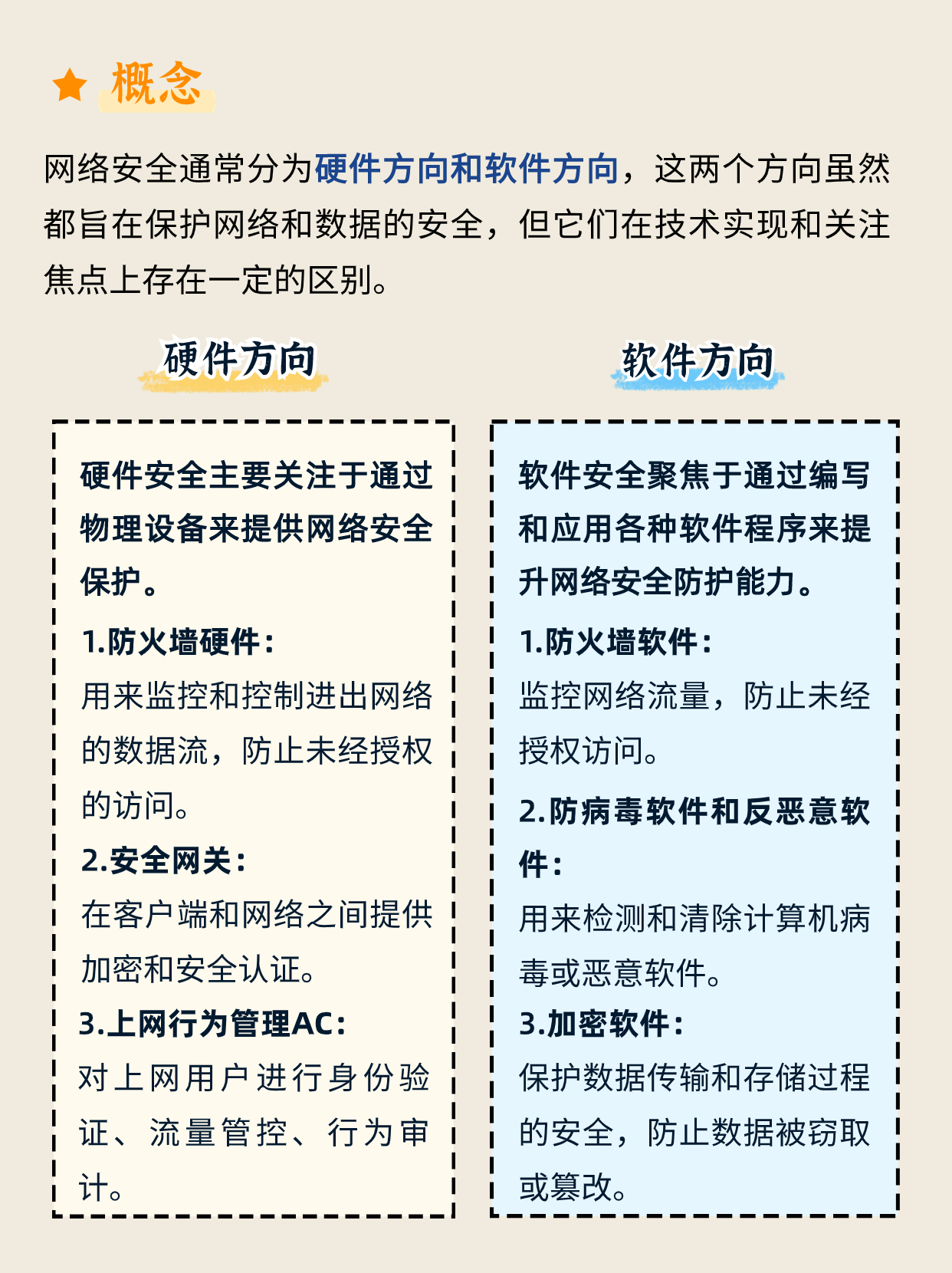 互联网内容分发网络安全防护要求