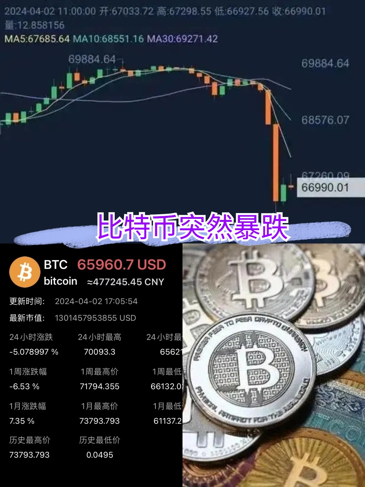 虚拟币风险(虚拟货币风险防范宣传)