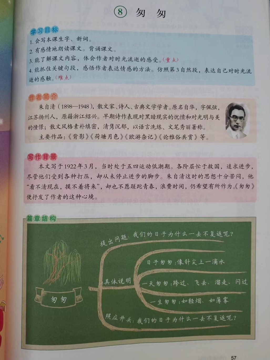 六年级第三单元 baijiahao.baidu.com