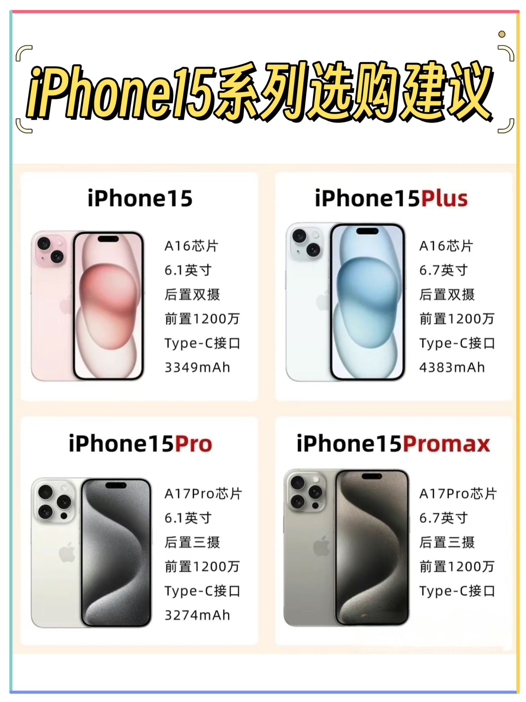 苹果用什么屏(苹果用什么软件连接电脑)