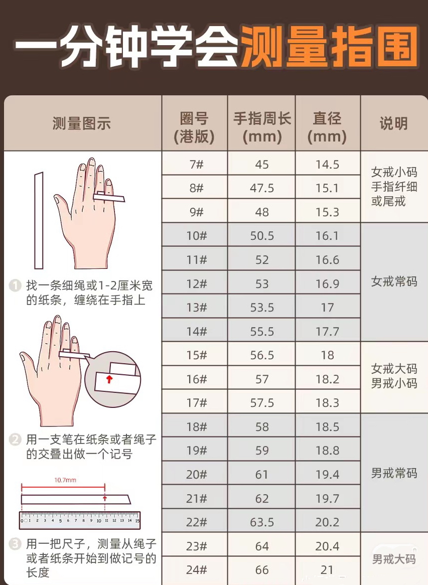 如何自己在家测量指圈大小? 方法.@询询珠宝的动态