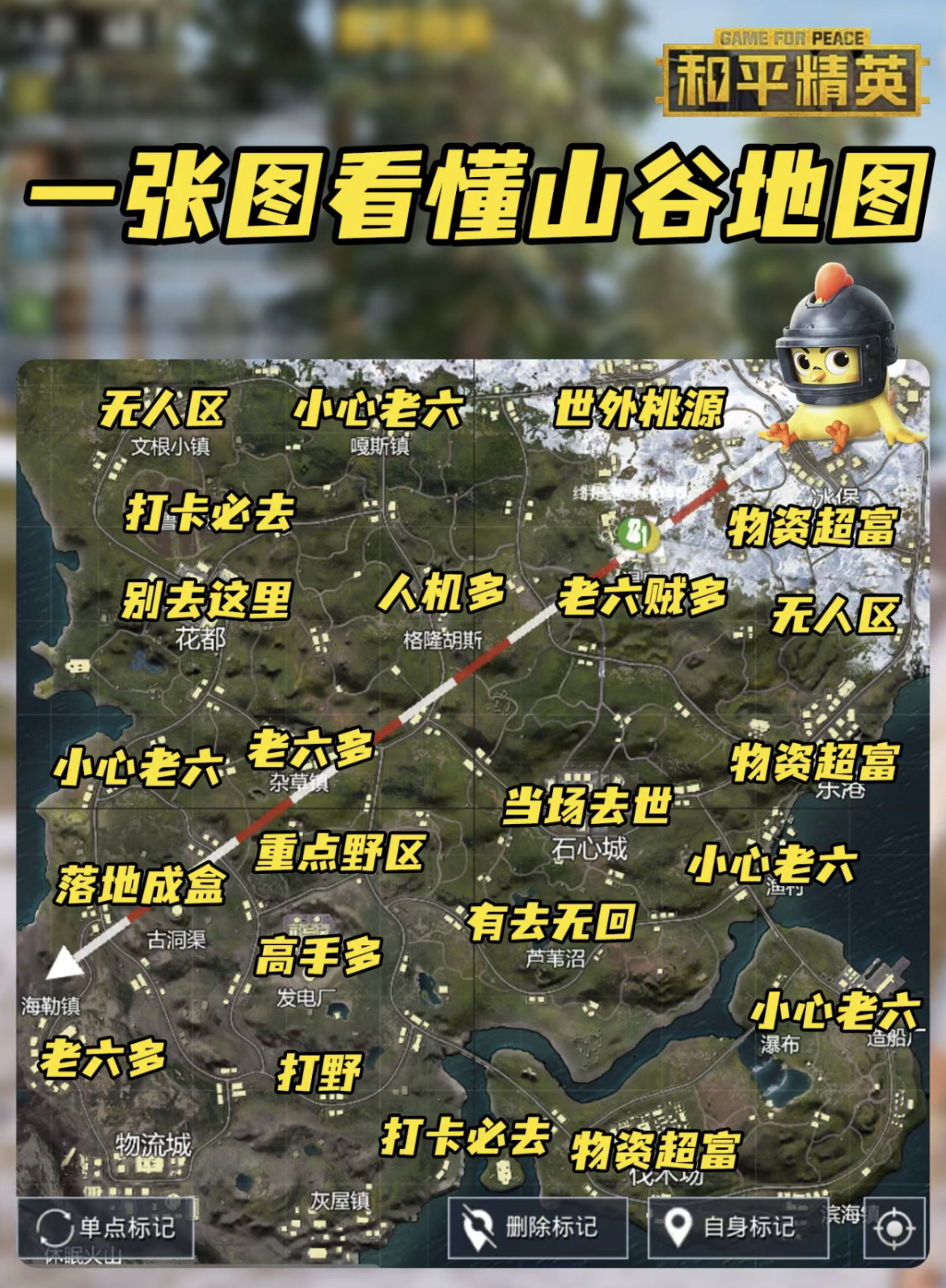 以下是对每个地图的简要分析: 1.