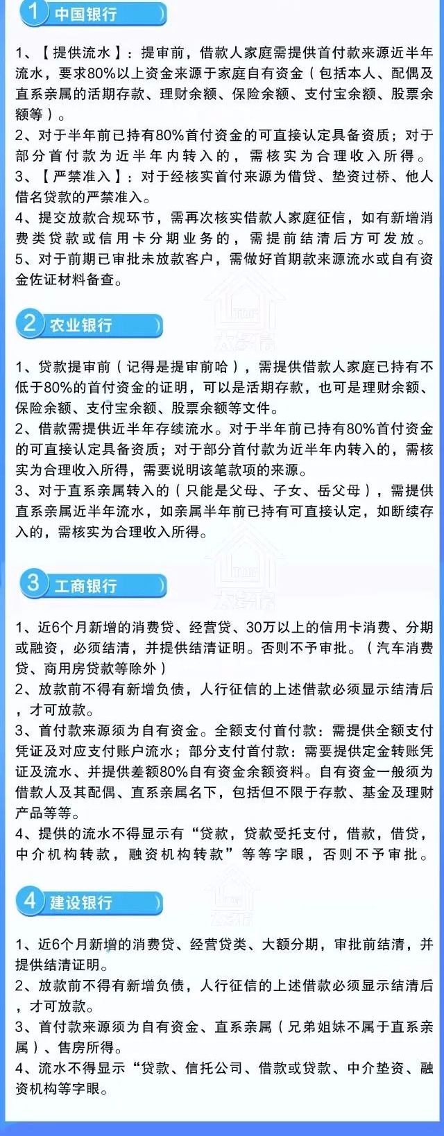 征信改版,购房贷款资格大变化!假离婚,假资料行不通了