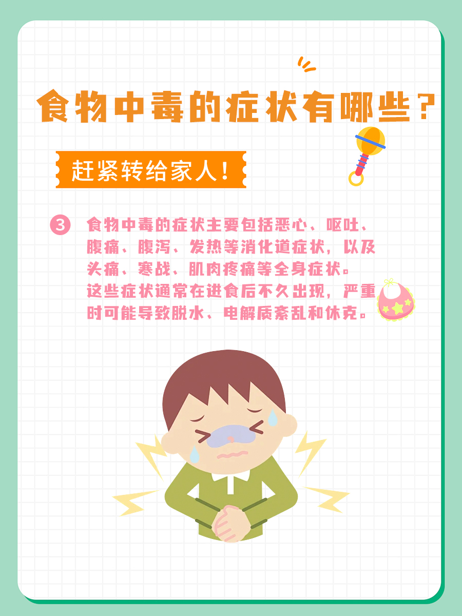 食物中毒的症状与自救,真实体验.@有来医生网的动态