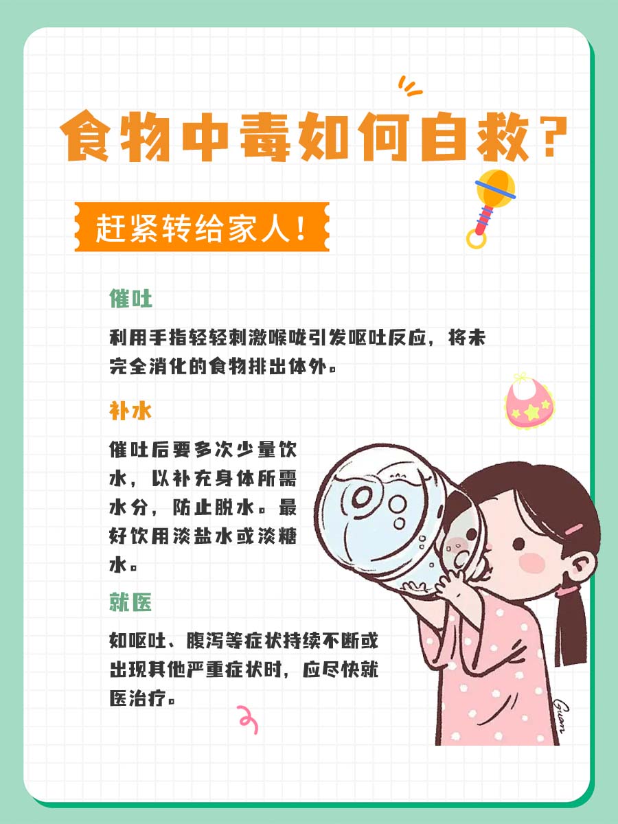 食物中毒的症状与自救,真实体验.@有来医生网的动态