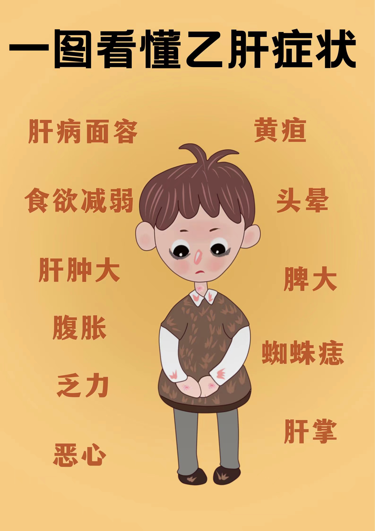 一张图让你了解乙肝症状有哪些 #乙肝# #健康科普