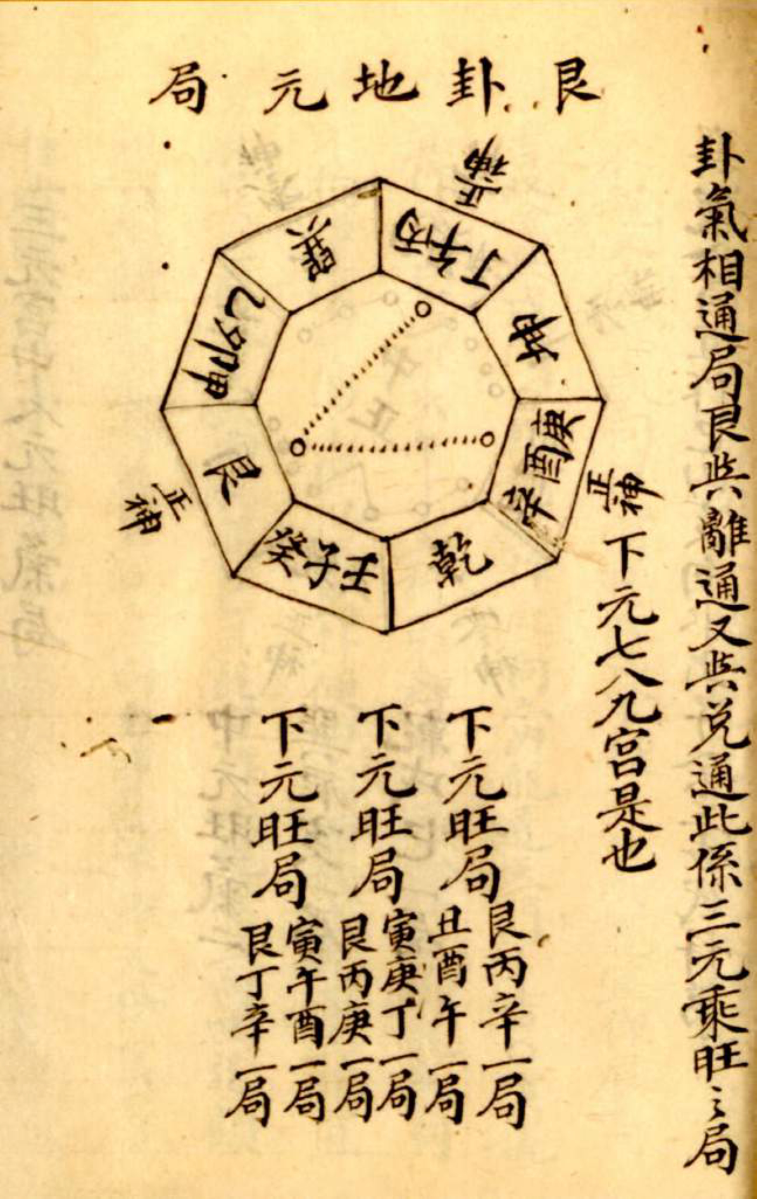 四十八局水法图解图片