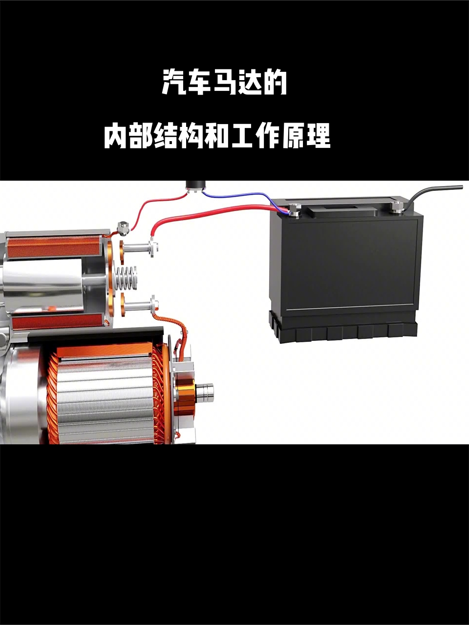 汽车马达的内部结构和工作原理