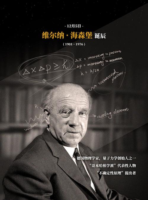 最核心的问题,海森堡大概率是数据算错了.