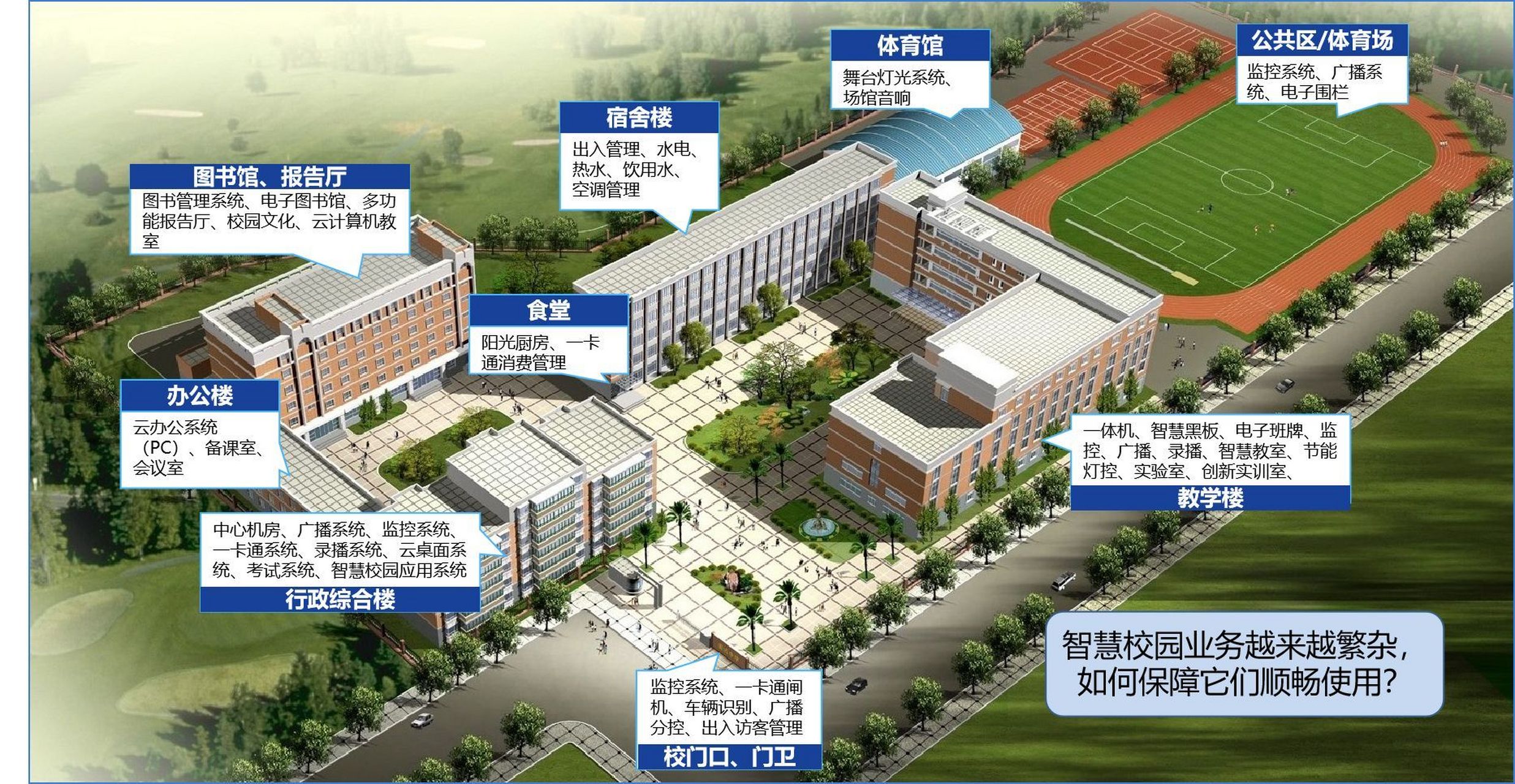 无线网站建设_无线设置的网站