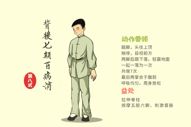八段锦一天练几遍最好,量力而行才是王道