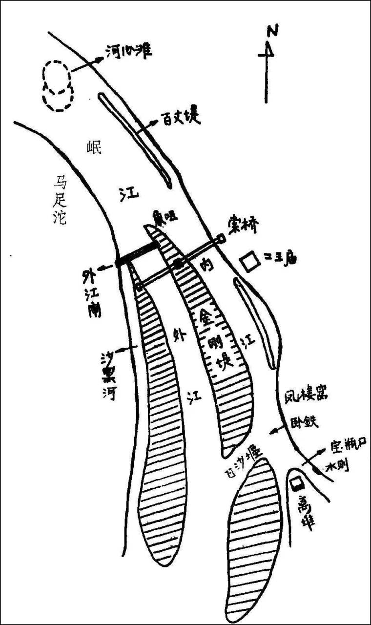 都江堰治水原理示意图图片