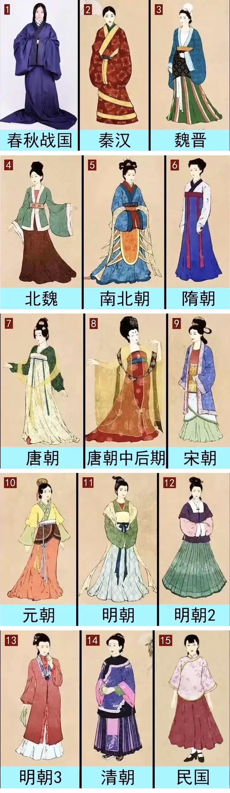 历代服饰来历图片