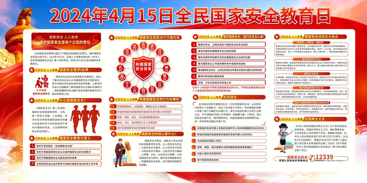 2024年全民国家安全教育日宣传展板