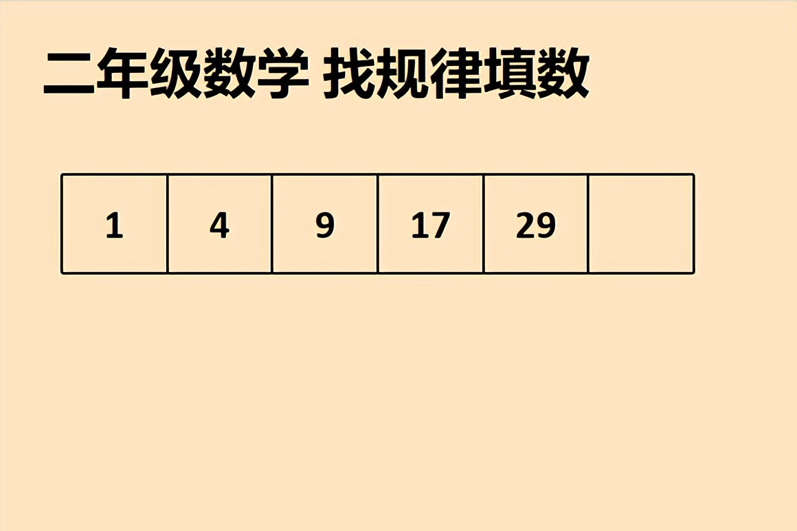 个人研究49个数字规律(个人研究49个数字规律的方法)