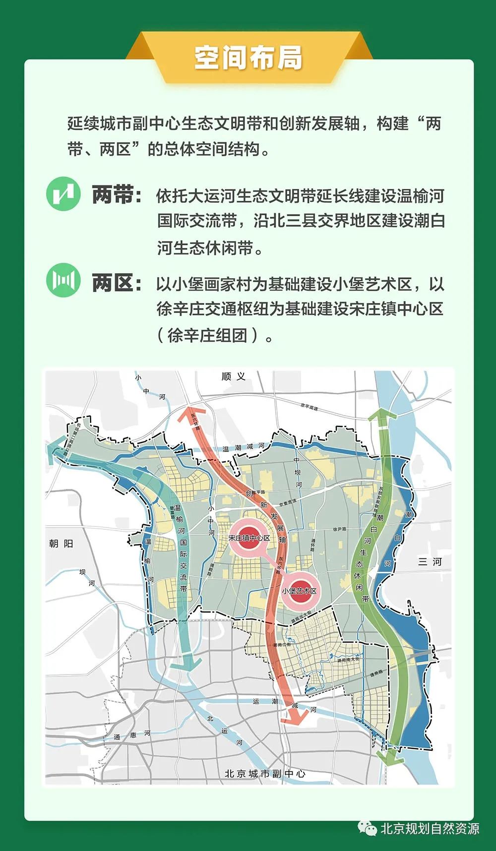 通州区永顺镇地图图片